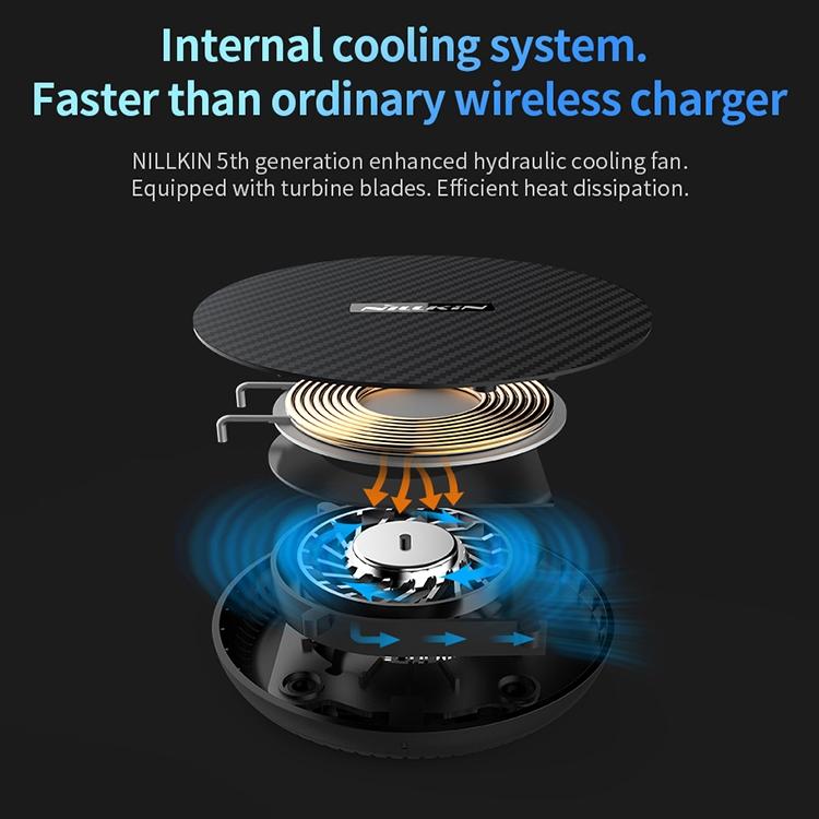 High Speed Wireless Charger Classic Nylon 3