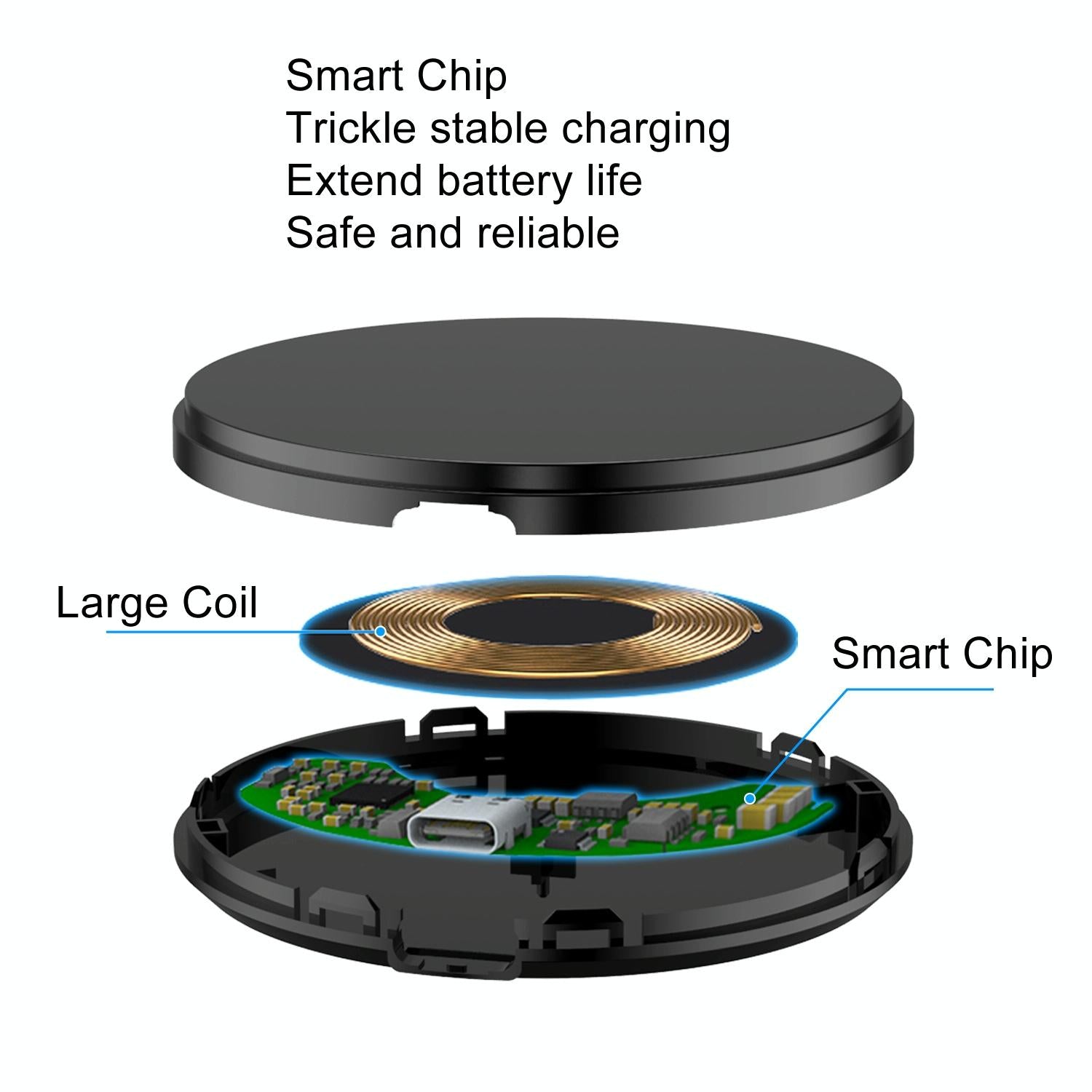 15W Fast Wireless Charger For Mobile Phones 4