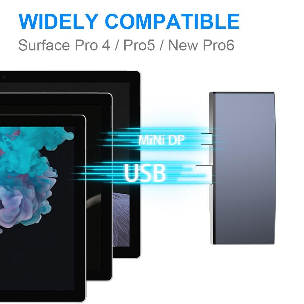 6-In-1 Usb 3.0 Hdmi Sd Tf Hub Adapter 5