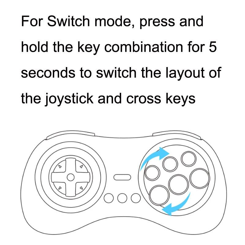 Wireless Gamepad for Nintendo Switch - M30 Mini 2.4g 7