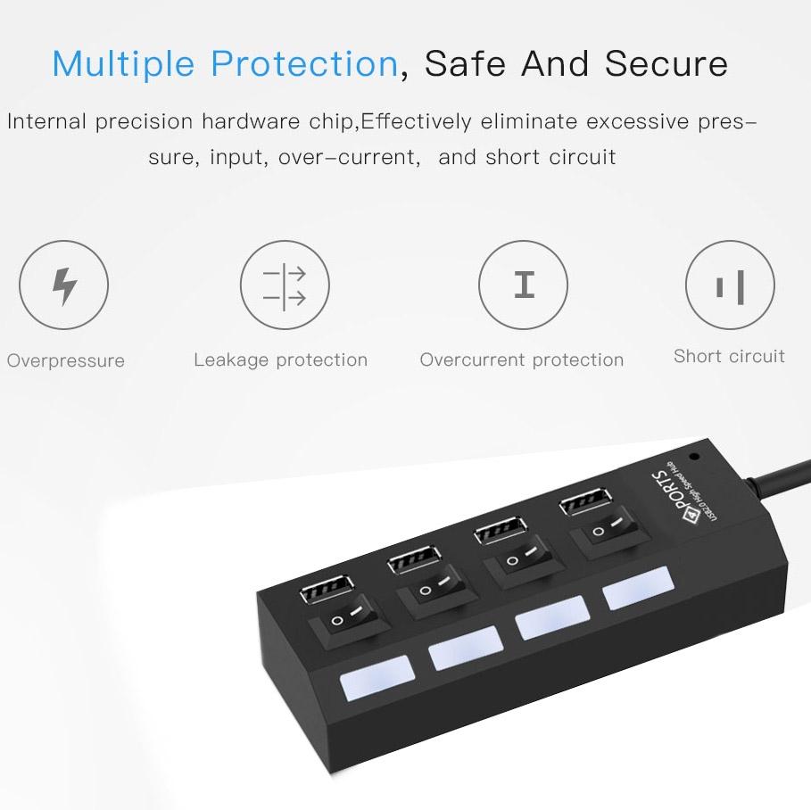 4-Port Usb Hub With High Speed 2.0 Splitter And On / Off Switch 3