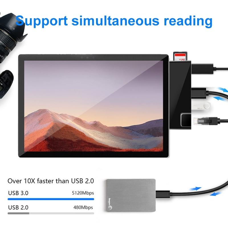 Usb 3.0 + Type-C Hub Adapter 5 Ports 4