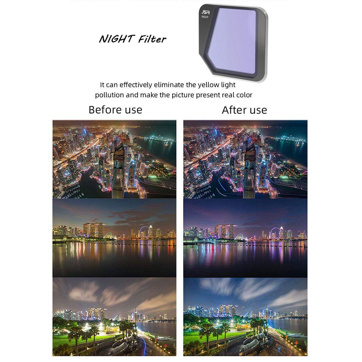 Light Pollution Reduction Lens Filter for Dji Mavic 3 Drone 5