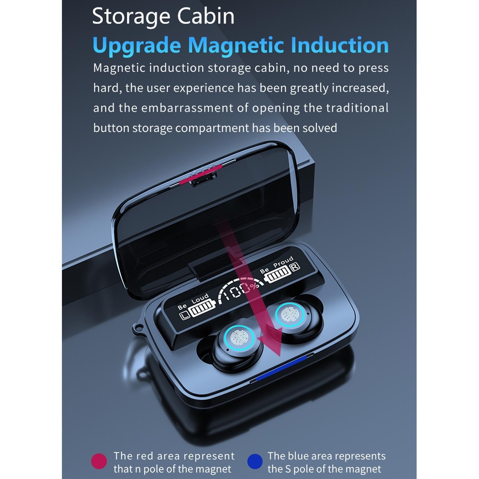 Waterproof Wireless Bluetooth Earphones with Touch Screen and Charging Box 12