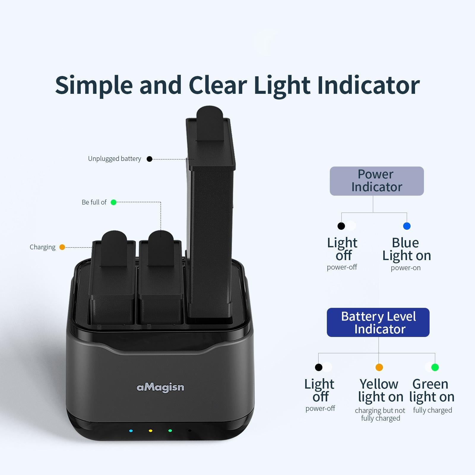 Amagisn Charger Base for Batteries 11