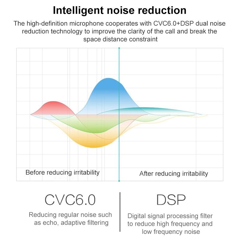 Business & Car use Bluetooth Earphone - Wireless 7