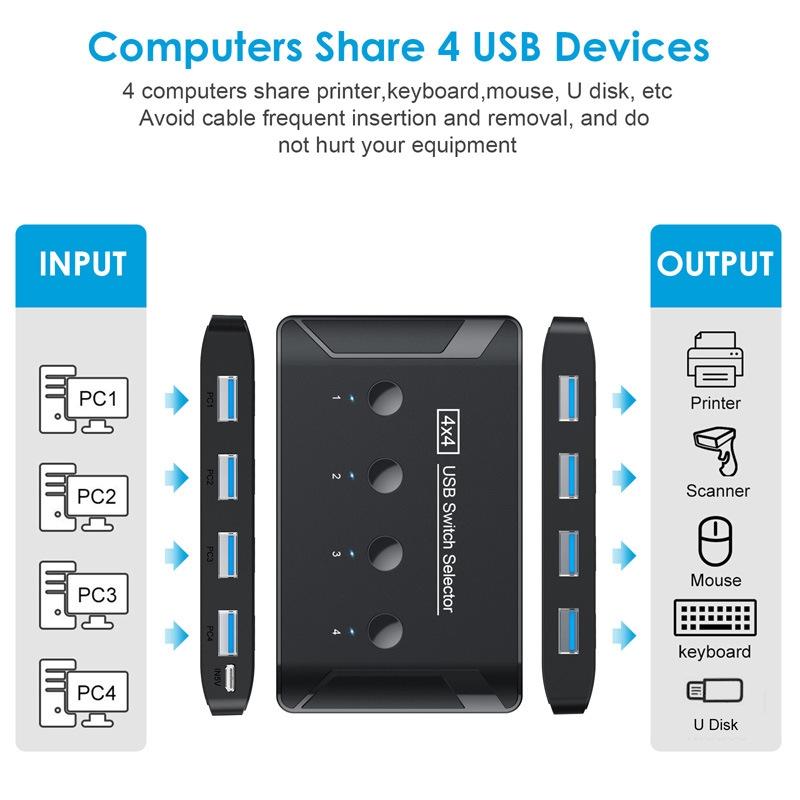 4-Port Usb3.0 Printer Switcher Hub 4