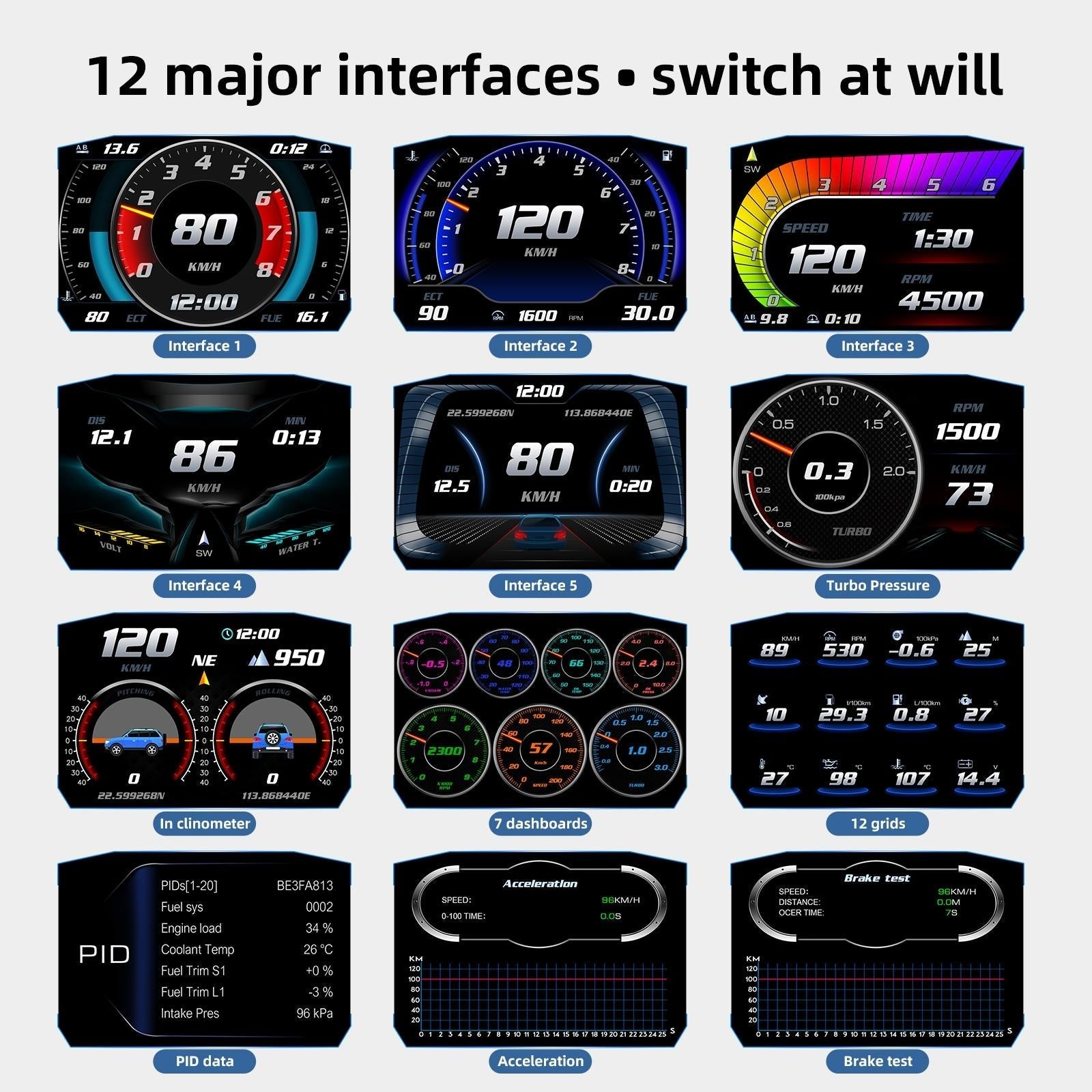 Smart Car Obd2 Gps Hud Speedometer 3.5 Inch Display 6