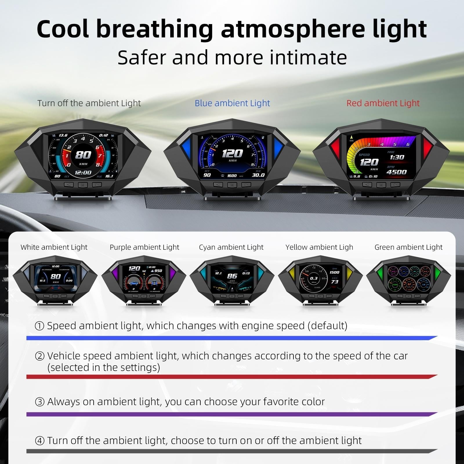Smart Car Obd2 Gps Hud Speedometer 3.5 Inch Display 7
