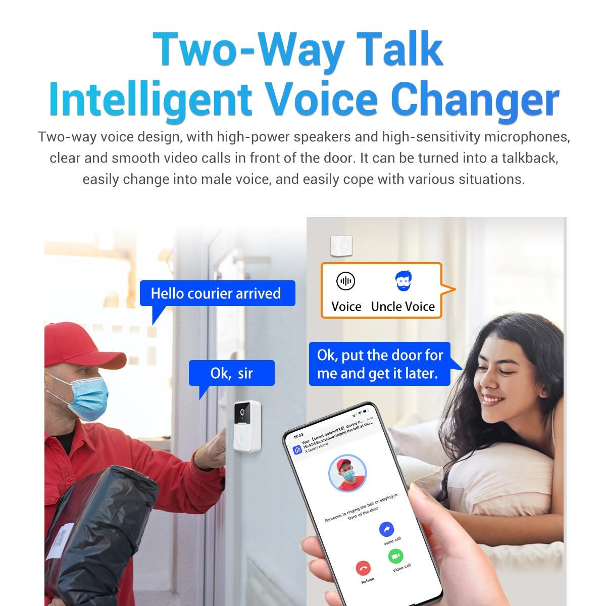 Wireless Doorbell Camera With App & Two-Way Voice & Cloud Storage - Compact 4