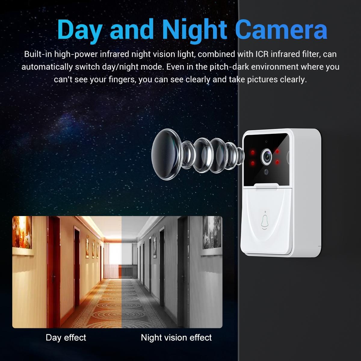 Wireless Doorbell Camera With App & Two-Way Voice & Cloud Storage - Compact 6