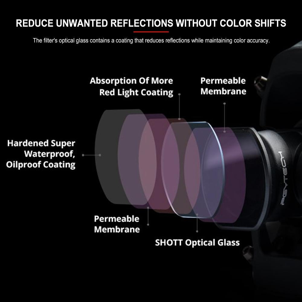 3-piece Drone Lens Filter Set for Dji Fpv - Nd4 Nd8 Nd16 4
