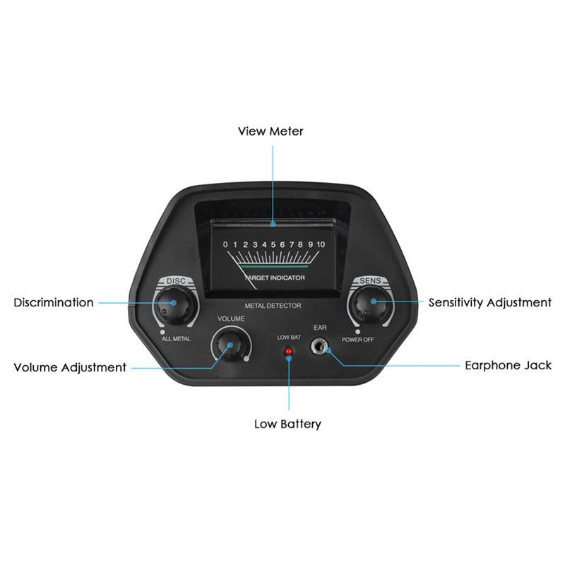 Underground Metal Detector - Detection Instrument 4