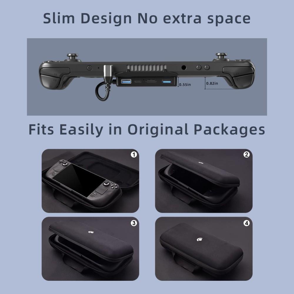 5-in-1 Docking Station for Steam Deck - 4k / 60hz Support 6