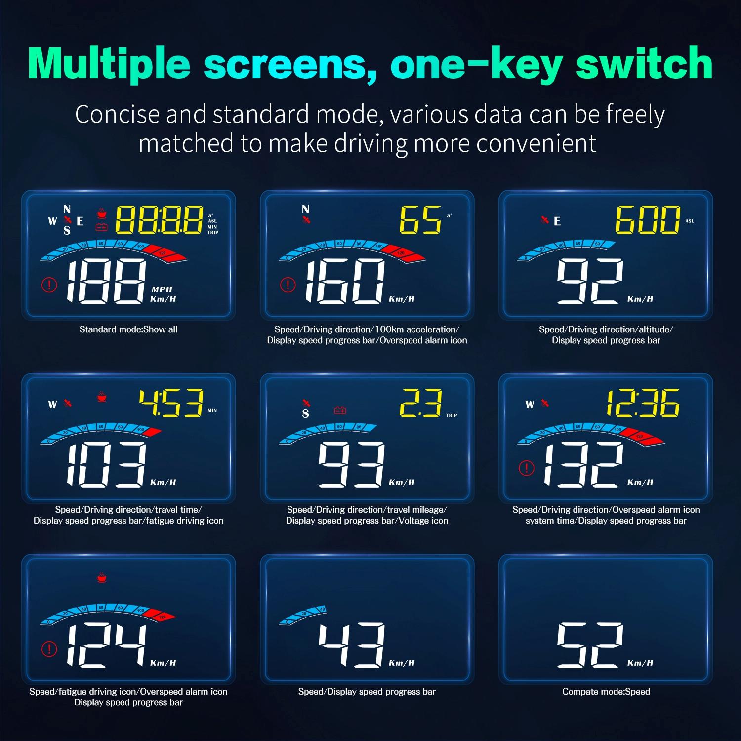 Universal Car Hud Gps Speed Meter With Voltage Display