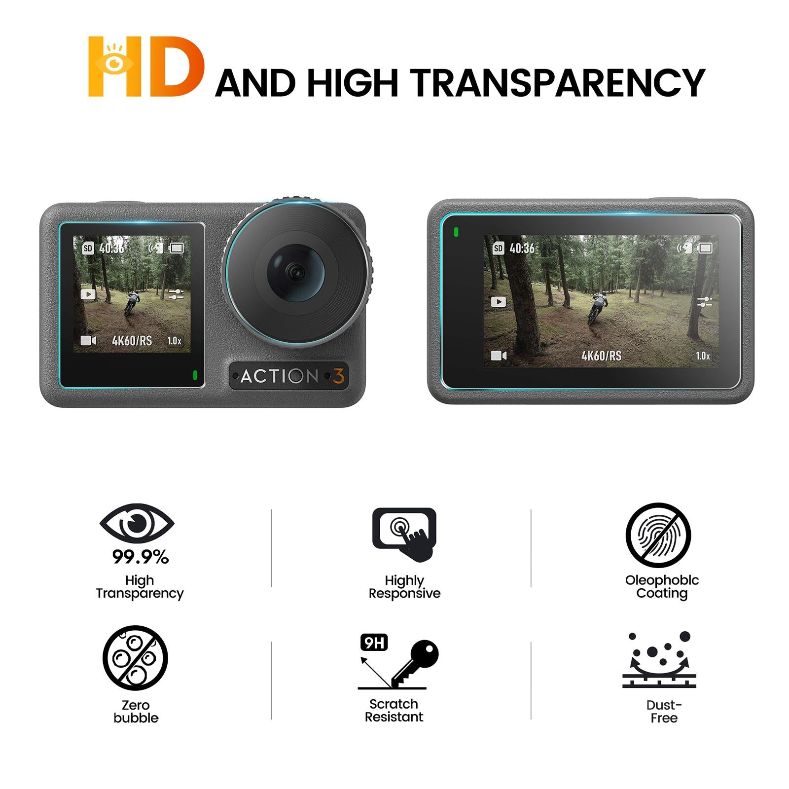 2-pack 3-in-1 Tempered Glass Screen Protectors for Front and Back Lenses 4