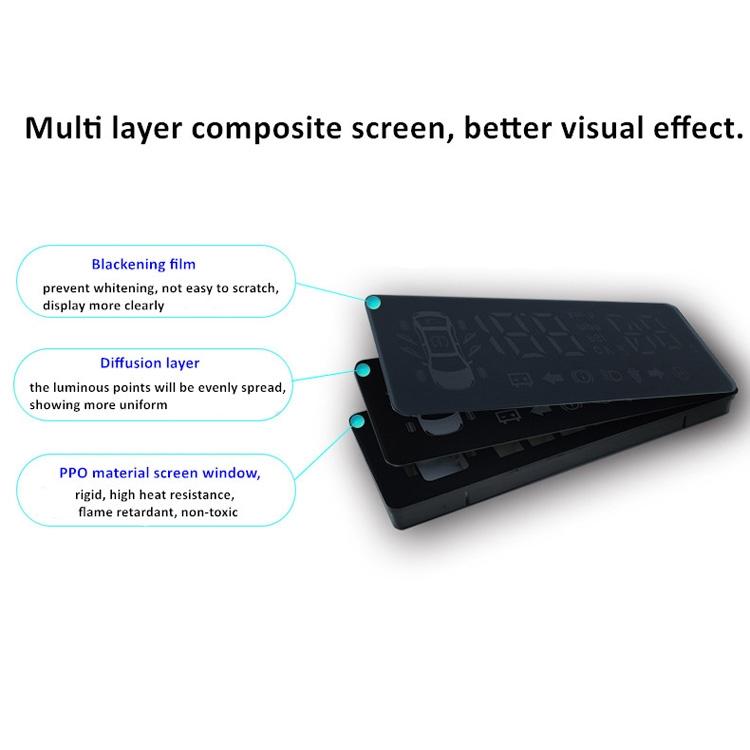 Hud For Tesla Model 3 Clear Display For Safe Driving 5