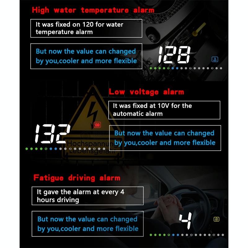 3.5 Inch Vehicle Head Up Display Car Speed Engine Revs Water Temp Voltage 12