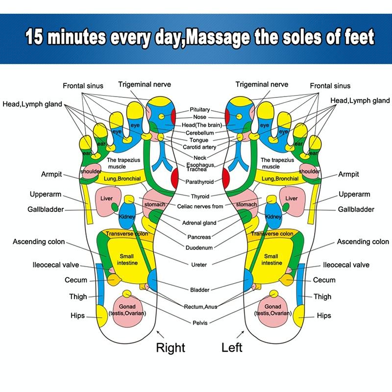Quadrate Foot Massage Stones Relaxing Reflexology Pad 5