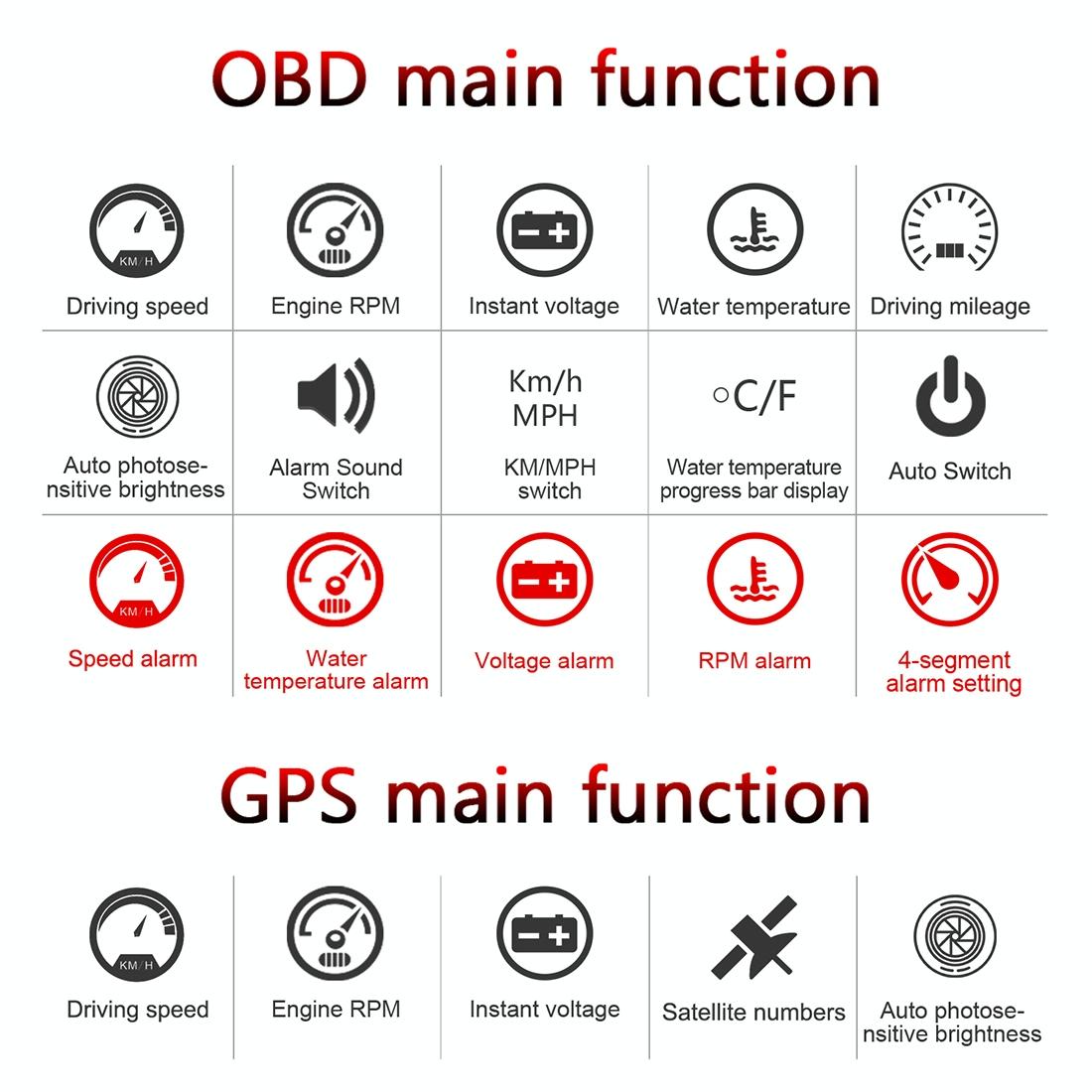 Universal Car Obd2 + Gps Hud 3.5 Inch Display Fuel Consumption 10