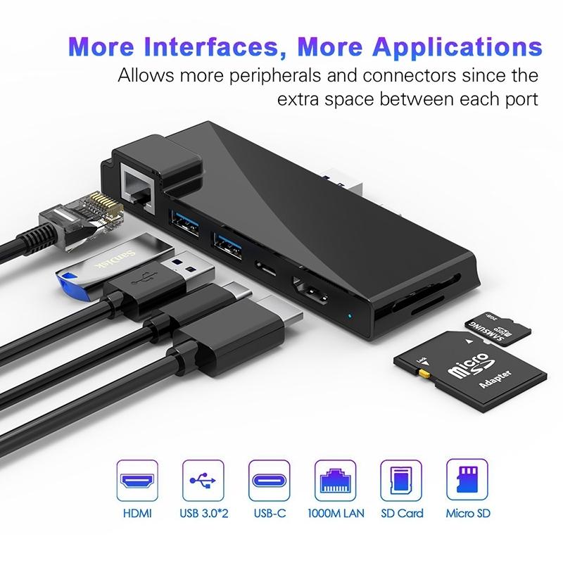 Multi-Port Hub Adapter Rj45 Hdmi Usb 3.0 Type-C X 2 5