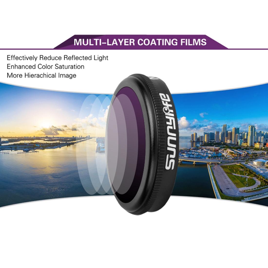 Nd Lens Filter Set for Dji Mavic 2 Zoom - 2-64 Pl 7