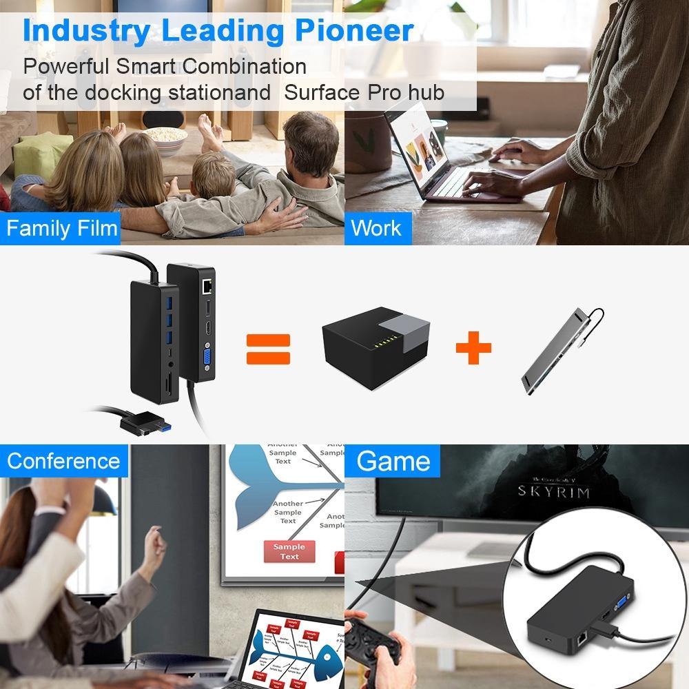 11-In-1 Usb 3.0 Hub Adapter With Rj45 For Surface Laptop 1 / 2 8