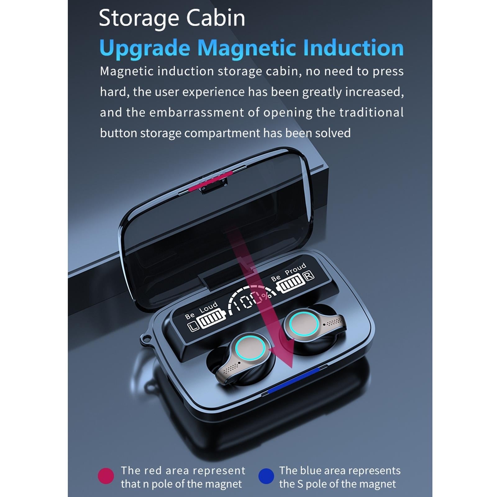 Waterproof Wireless Bluetooth 5.0 Earphones with Charging Box and Led Display 14