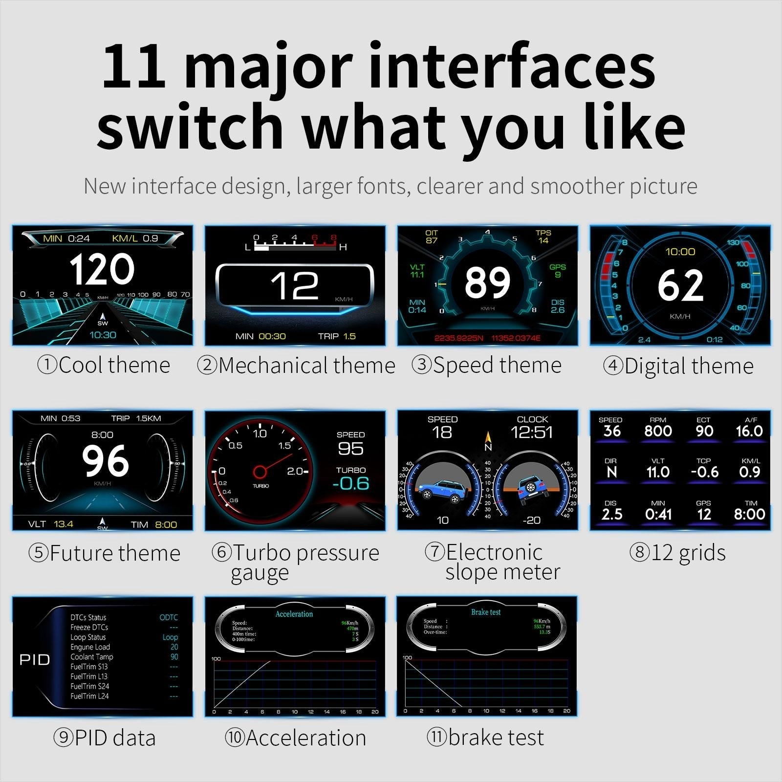 3.5 Inch Car Hud Gps Obd2 Dual System Projector 7