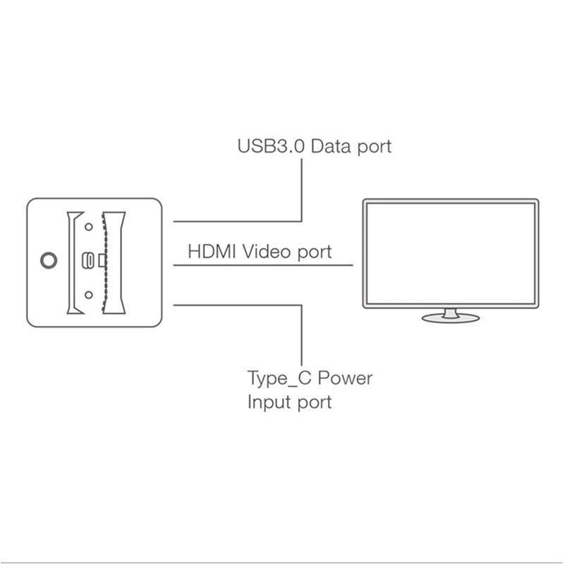 Switch Video Converter Station 8