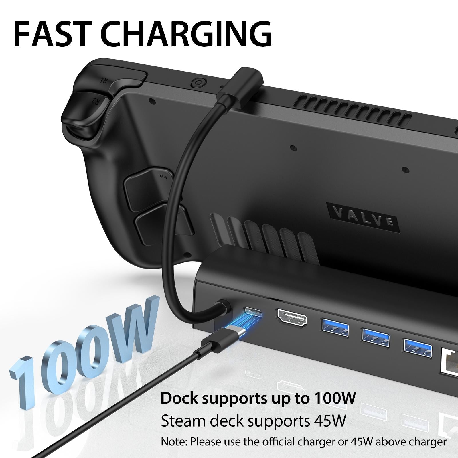Steam Deck Expansion Dock with Hdmi and Gigabit Network Port 5