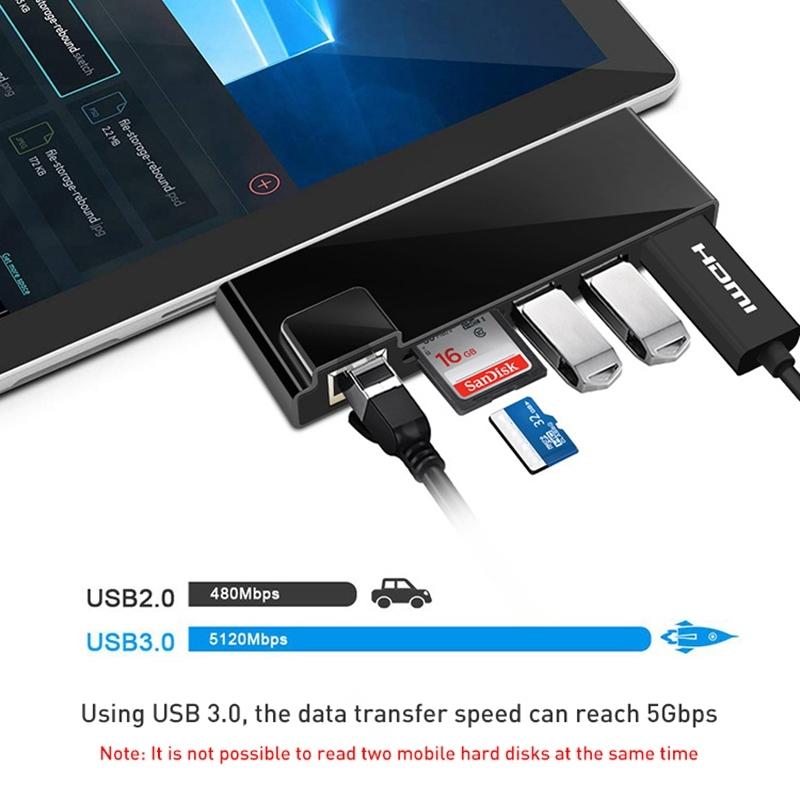 6-In-1 Rj45 / Usb 3.0 / Hdmi / Sd / Tf Hub For Surface Pro 4 6