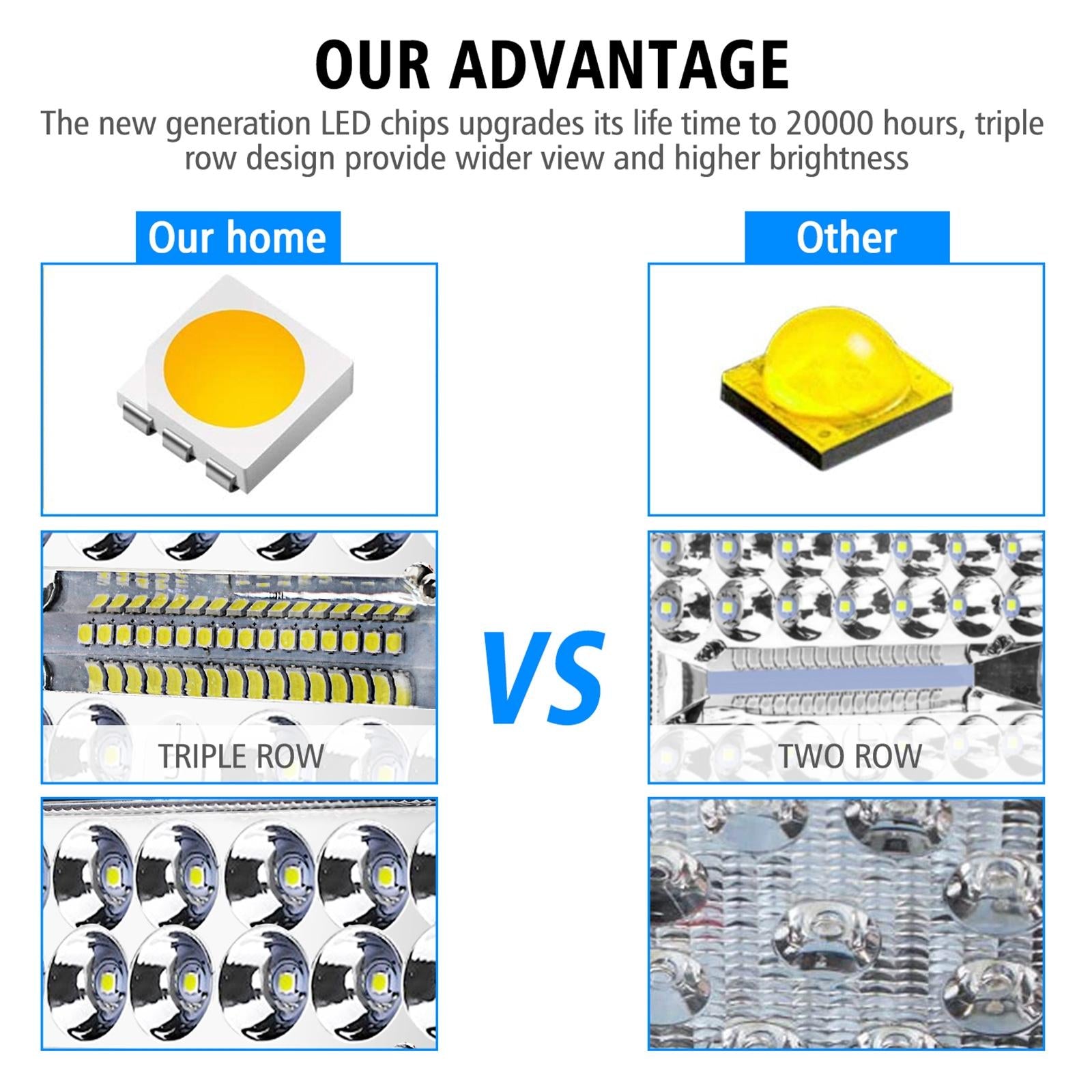 2 Pcs Cs - 1243A1 Car 4 Inch Square 20Leds Highlight Work Light Modified Spotlight 8