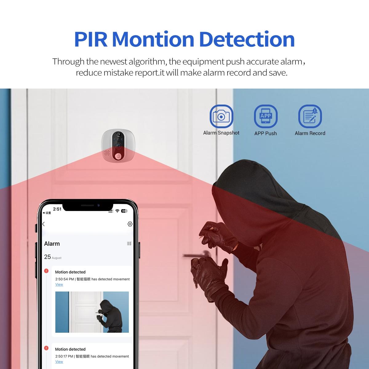 Smart Wifi Door Viewer With Wide-Angle Pir & Night Vision 1080P 4.3 Inch Dingdong Photo 7