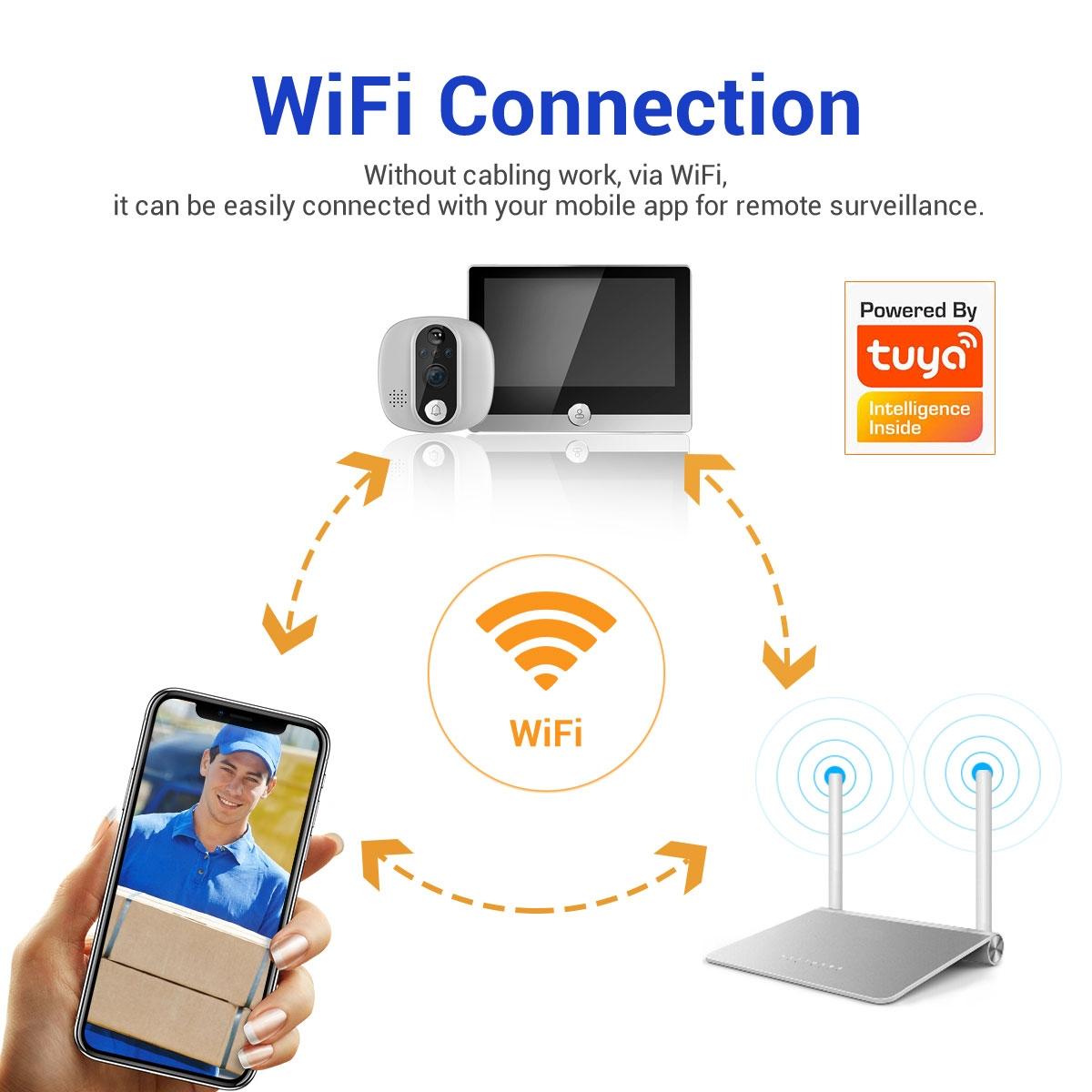 Smart Wifi Door Viewer With Wide-Angle Pir & Night Vision 1080P 4.3 Inch Dingdong Photo 10