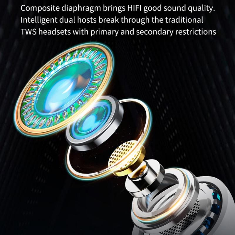 High-fidelity Bluetooth 5.3 Earphones - White 4