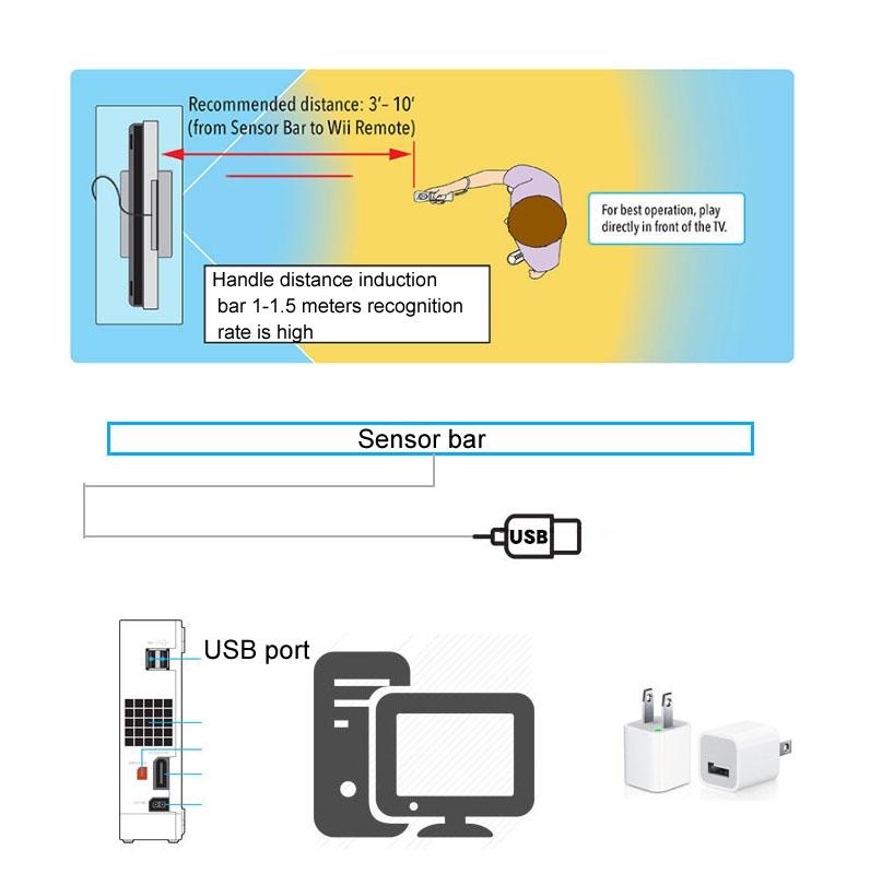 Wii u Pc Simulator Usb Infrared Inductor 4