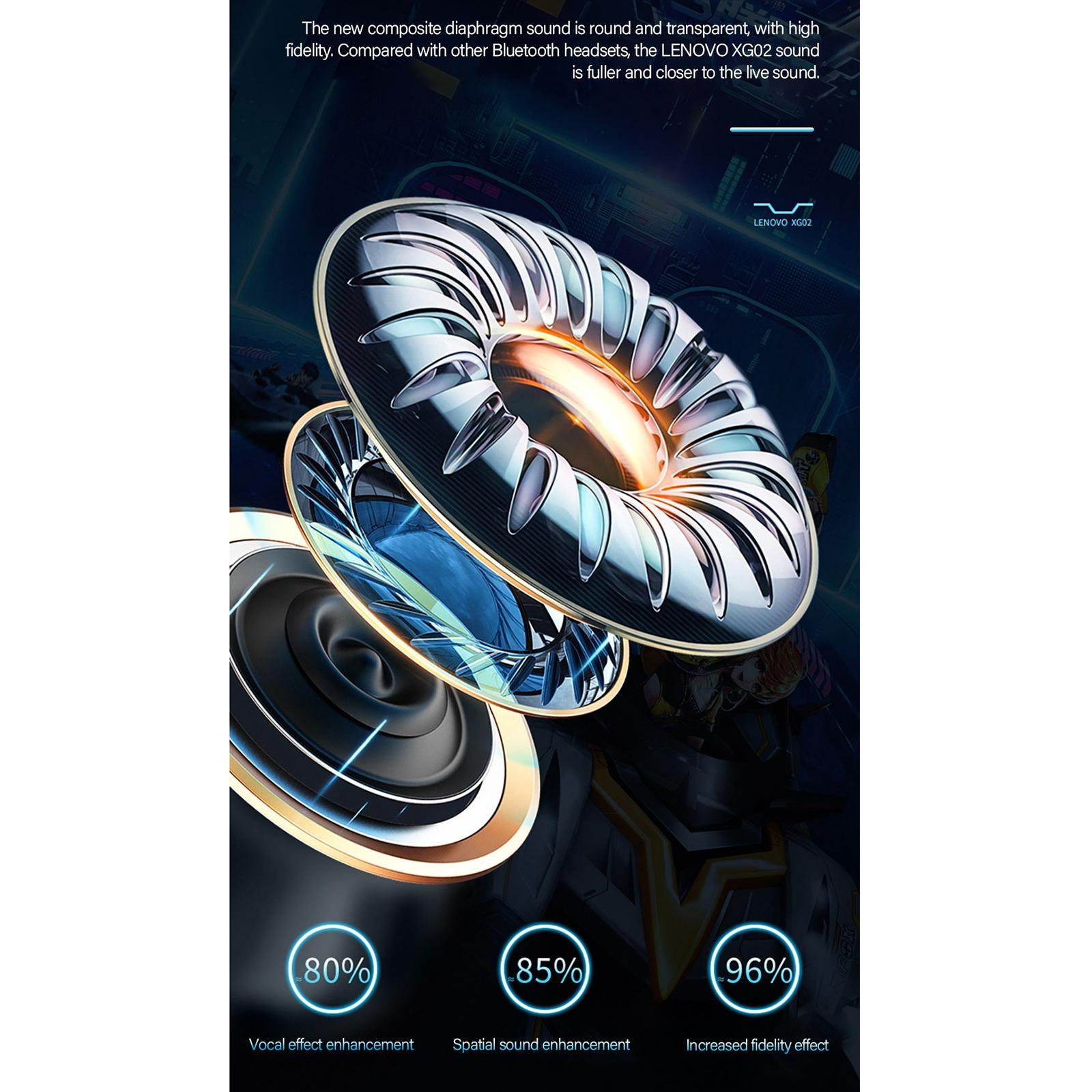 Wireless Bluetooth 5.0 Earphone with Dual Modes for Gaming and Music - Black 9