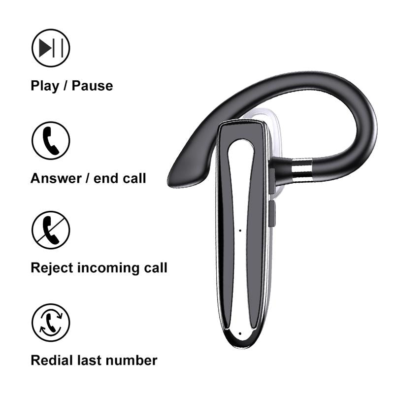Wireless Hanging Ear Bluetooth Earphone - Business Model 4