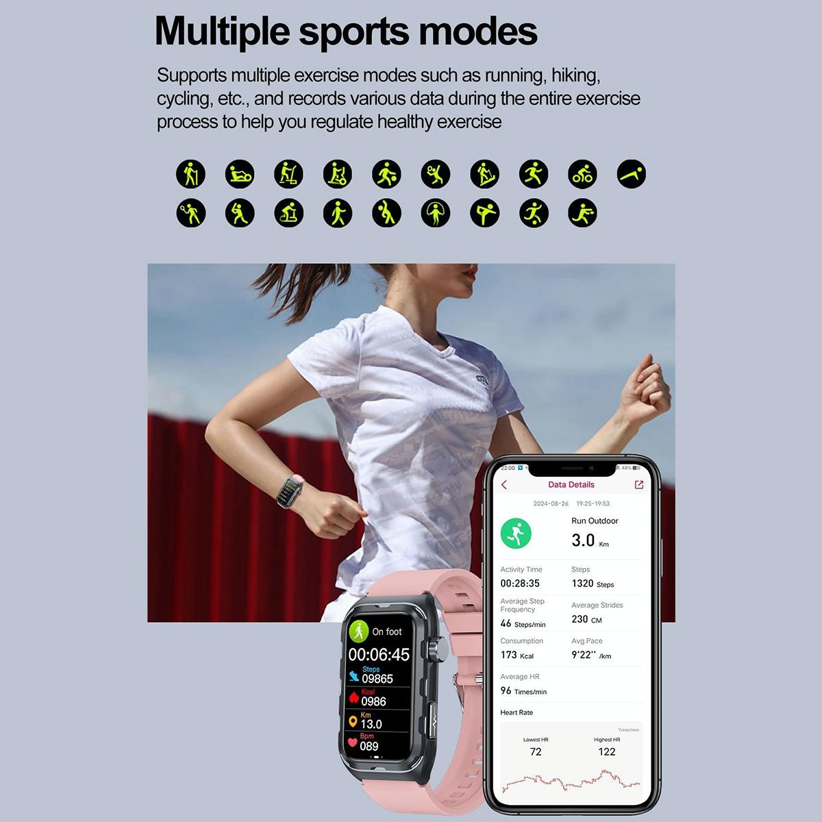 Waterproof Ecg Smart Watch For Health Monitoring - Ip68 - Black 12