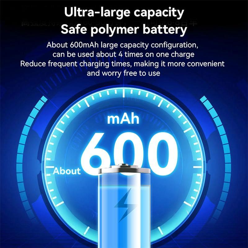 Yesido Mg13 Eye Massage Care Instrument White 9