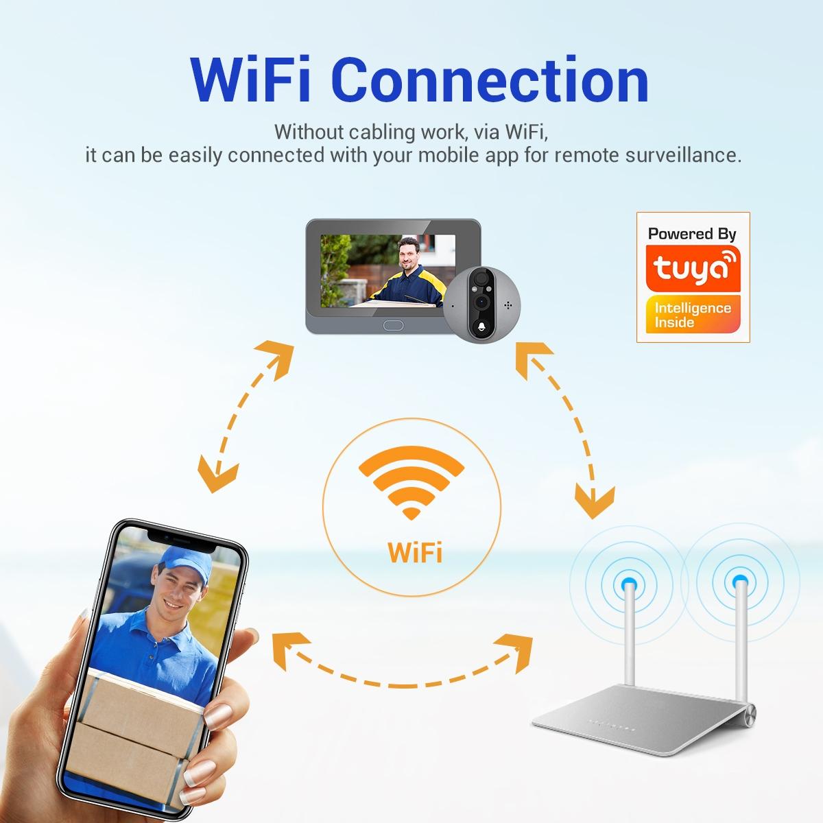 Smart Wifi Door Viewer With Wide-Angle Pir & Night Vision - 1080P 4.3 Inch Dingdong Photo - White 8