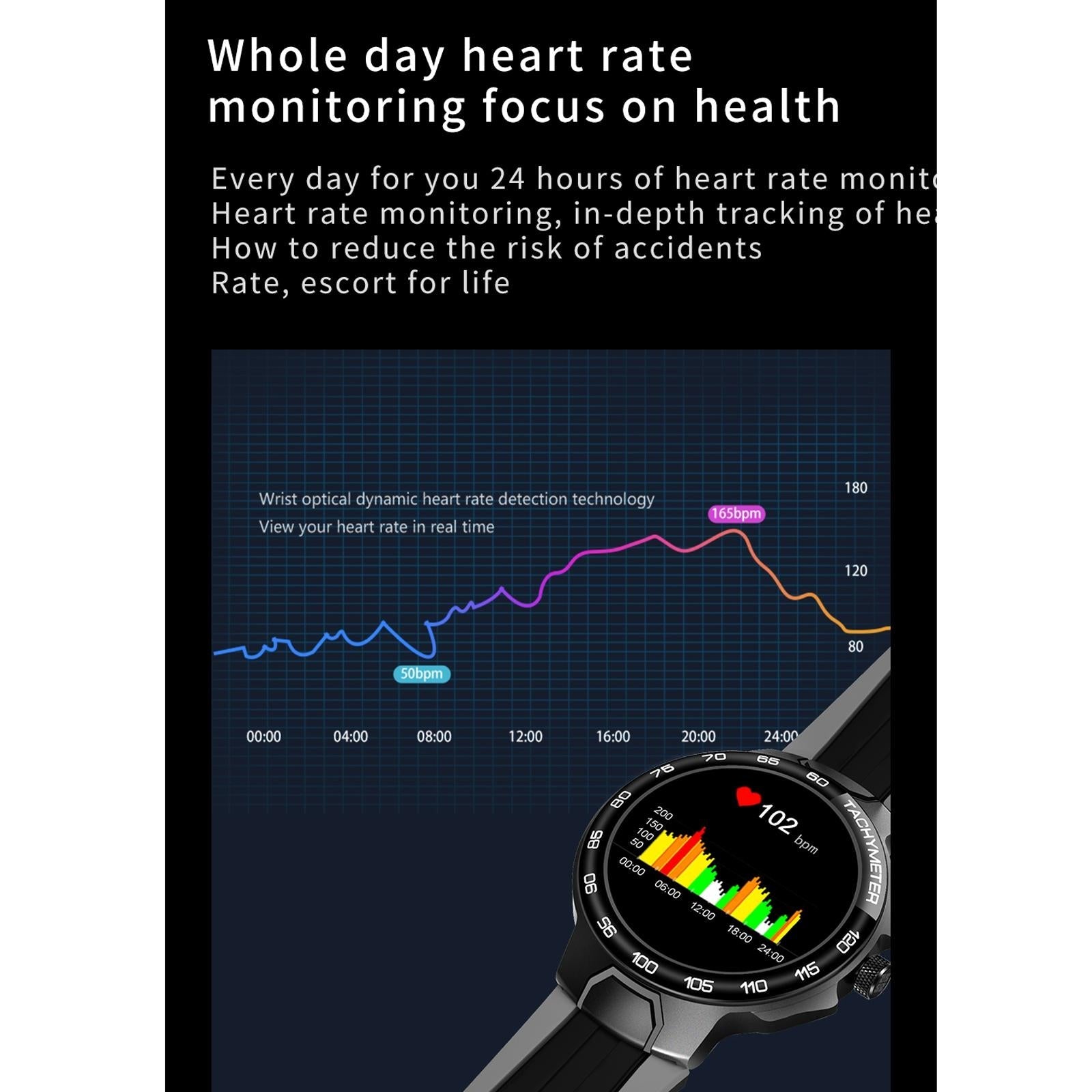 Waterproof Smart Wristband With Menstrual Cycle Reminder And Heart Rate Monitor - Orange 8
