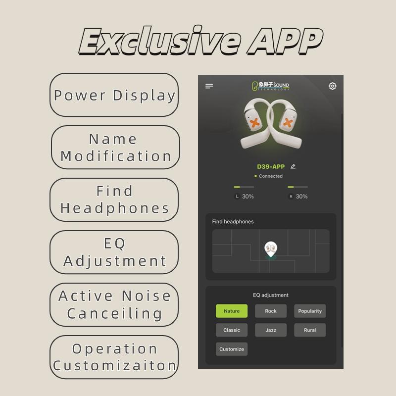 Wireless Earphones with App Control - Ear-mounted - White 6
