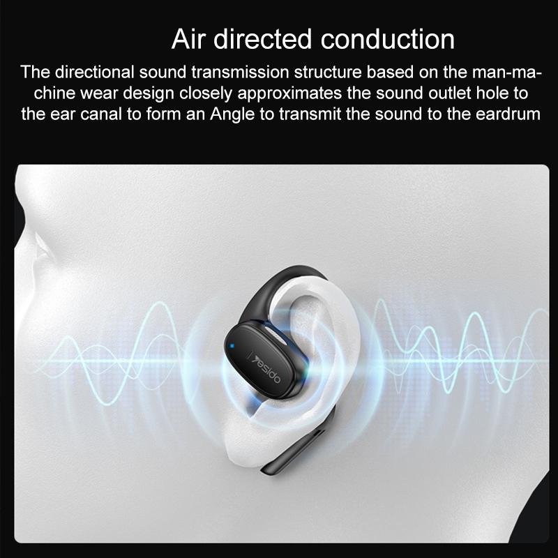 Black Open Wireless Bluetooth Earphones - Ysp18 Ows 6