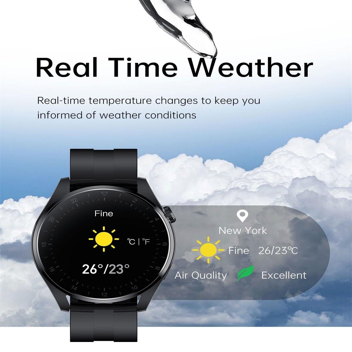 Waterproof Silicone Smartwatch With Colour Display - Black 7