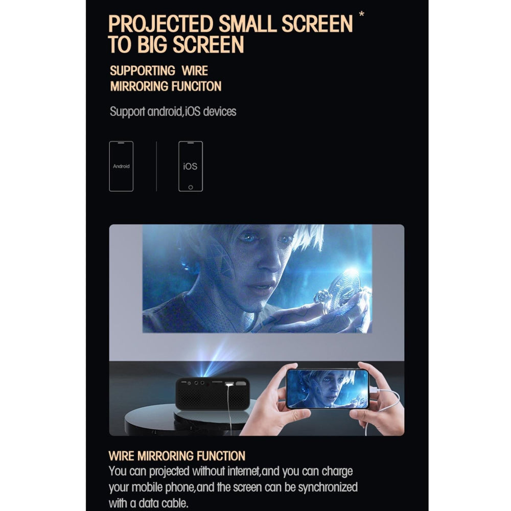Portable Mini Home Theater Projector - 80 Lumens 1920X1080P - White 13