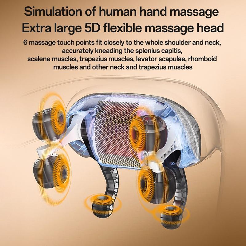 Yesido Mg11 Neck And Shoulder Massager 3 Modes White 6