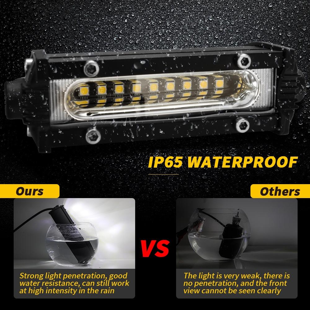 12 - 24V 12W 6000K Car Led Mini Work Light White Light 5