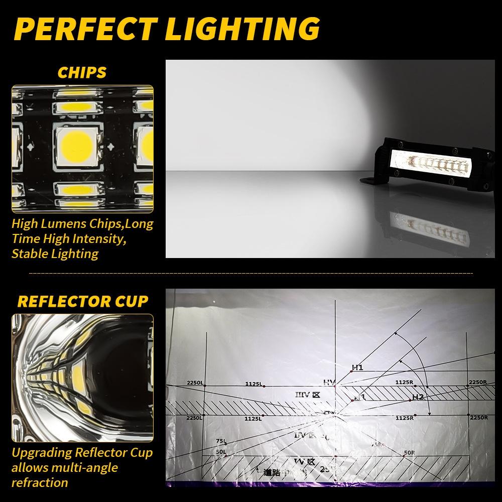 12 - 24V 12W 6000K Car Led Mini Work Light White Light 6